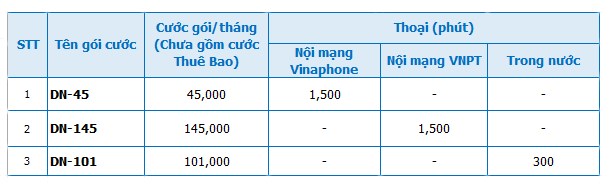 Bảng giá cước dịch vụ vinaphone tra sau cho doanh nghiệp