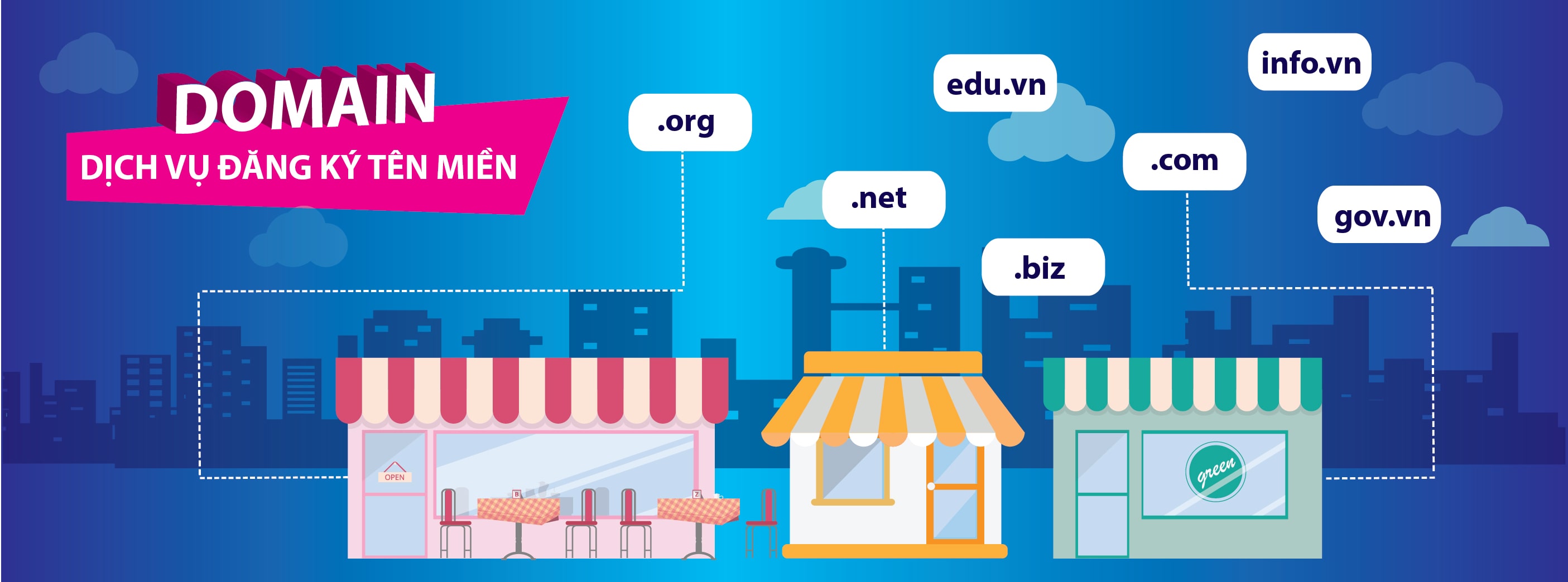 Tên miền Domain name Tên miền Domain name