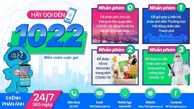 Tổng đài 1022 miễn cước cuộc gọi cho người dân TP. Hồ Chí Minh