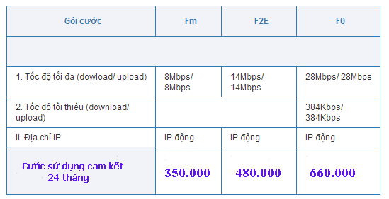 cáp quang dành cá nhân ngành giáo dục cáp quang dành cá nhân cho giáo dục