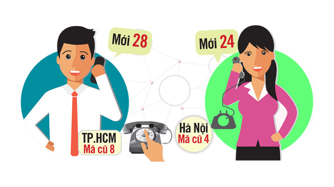 Đổi mã vùng điện thoại cố định TP Hồ Chí Minh từ 17/06/2017 Đổi mã vùng điện thoại cố định TP Hồ Chí Minh từ 17/06/2017